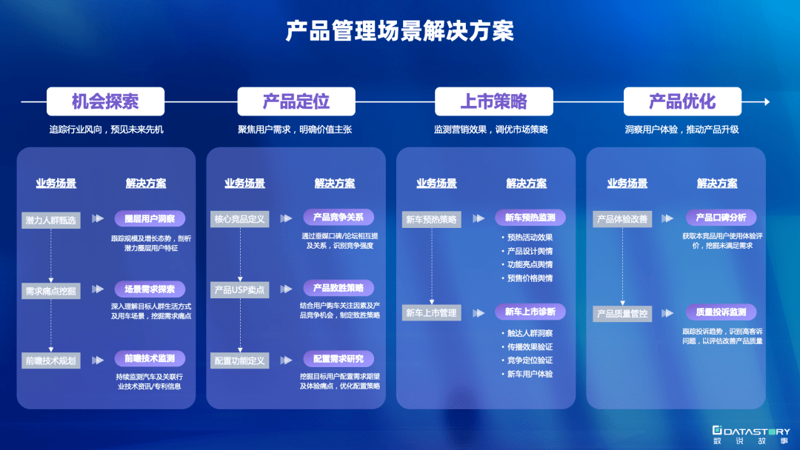 企业文件归档选购指南：打造高效办公环境